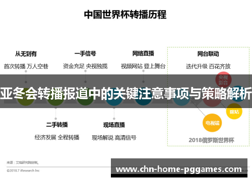 亚冬会转播报道中的关键注意事项与策略解析