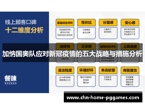加纳国奥队应对新冠疫情的五大战略与措施分析