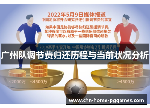 广州队调节费归还历程与当前状况分析
