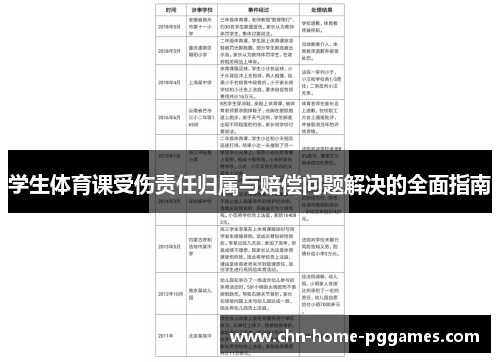 学生体育课受伤责任归属与赔偿问题解决的全面指南