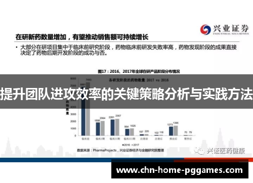 提升团队进攻效率的关键策略分析与实践方法