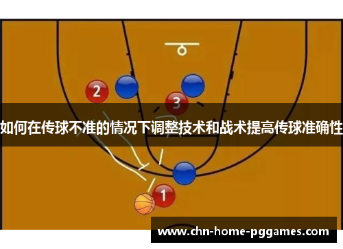 如何在传球不准的情况下调整技术和战术提高传球准确性