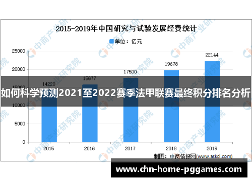 如何科学预测2021至2022赛季法甲联赛最终积分排名分析