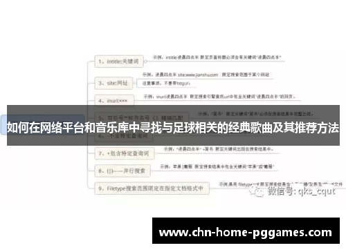 如何在网络平台和音乐库中寻找与足球相关的经典歌曲及其推荐方法