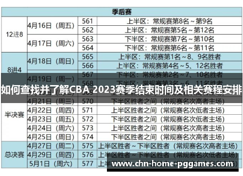 如何查找并了解CBA 2023赛季结束时间及相关赛程安排 如何查找并了解CBA 2023赛季结束时间及相关赛程安排