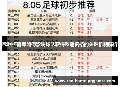 欧联杯冠军如何影响球队获得欧冠资格的关键机制解析