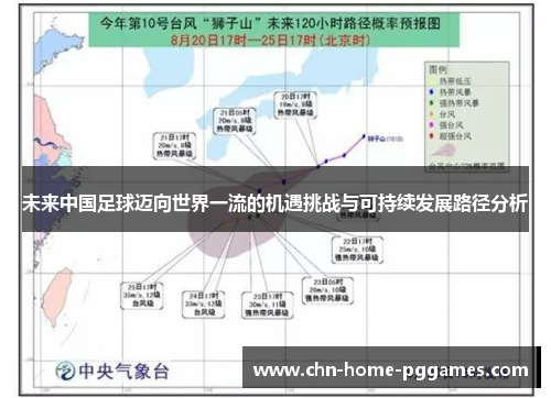 未来中国足球迈向世界一流的机遇挑战与可持续发展路径分析