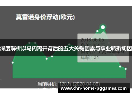 深度解析以马内离开背后的五大关键因素与职业转折动因