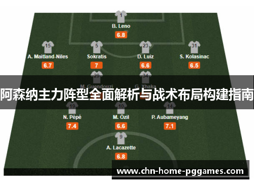 阿森纳主力阵型全面解析与战术布局构建指南
