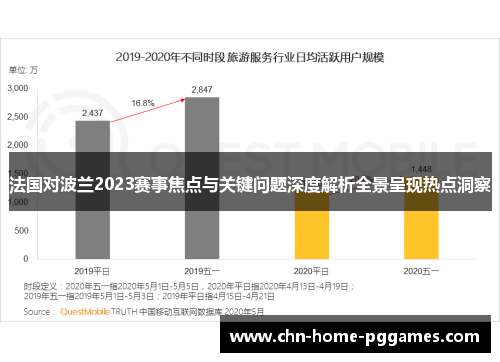 法国对波兰2023赛事焦点与关键问题深度解析全景呈现热点洞察 法国对波兰2023赛事焦点与关键问题深度解析全景呈现热点洞察