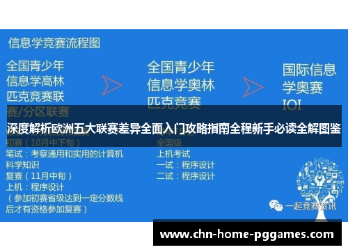 深度解析欧洲五大联赛差异全面入门攻略指南全程新手必读全解图鉴 深度解析欧洲五大联赛差异全面入门攻略指南全程新手必读全解图鉴