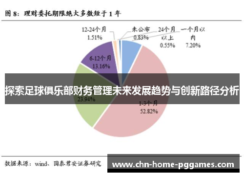 探索足球俱乐部财务管理未来发展趋势与创新路径分析