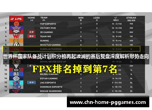 世界杯国家队备战计划积分榜再起波澜的赛后复盘深度解析形势走向