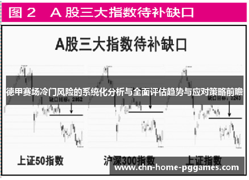 德甲赛场冷门风险的系统化分析与全面评估趋势与应对策略前瞻