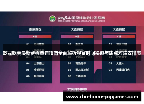 欧冠联赛最新赛程查看指南全面解析观赛时间渠道与焦点对阵安排表
