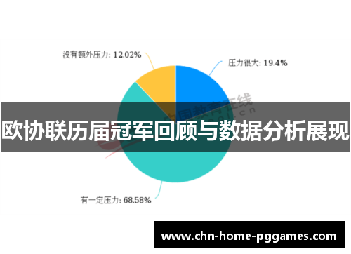 欧协联历届冠军回顾与数据分析展现