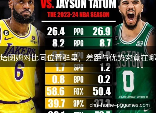塔图姆对比同位置群星，差距与优势究竟在哪