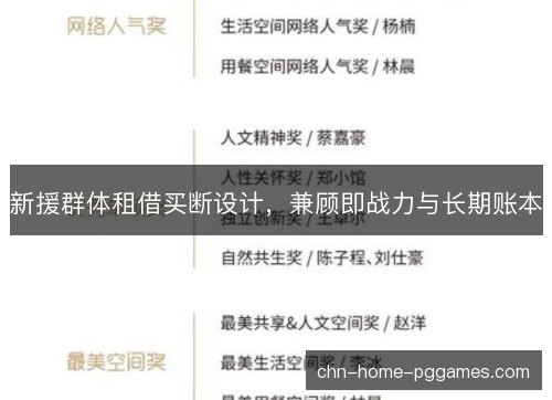 新援群体租借买断设计，兼顾即战力与长期账本