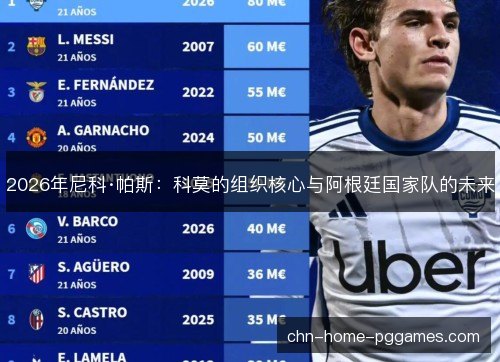 2026年尼科·帕斯：科莫的组织核心与阿根廷国家队的未来